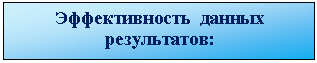 �������: ������������� ������ �����������:



