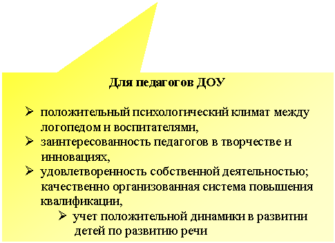 ������������� �������: ��� ��������� ���



Ø ������������� ��������������� ������ ����� ��������� � �������������,

Ø ������������������ ��������� � ���������� � ����������,

Ø ����������������� ����������� �������������;

����������� �������������� ������� ��������� ������������,

Ø ���� ������������� �������� � <a title=