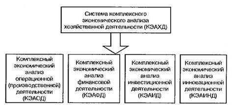 http://www.coolreferat.com/ref-2_-34487.coolpic