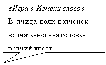 ������������� �������: «���� « ������ �����»

�������-����-��������-�������-������ ������-������ �����.



