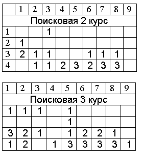 �������: