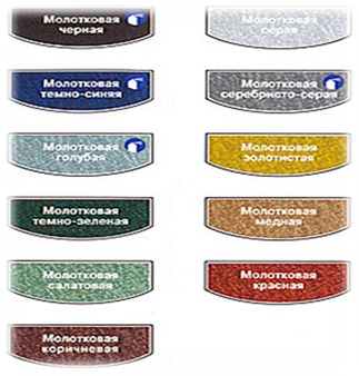 ��������: http://*****/pokraska/molot.jpg