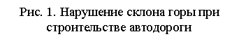 �������: ���. 1. ��������� ������ ���� ��� ������������� ����������