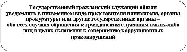 ����������� �������������: ��������������� ����������� �������� ������ 

���������� � ���������� ���� ������������� ����������, ������ ����������� ��� ������ ��������������� ������ � 

��� ���� ������� ��������� � ����������� �������� �����-���� ��� � ����� ��������� � ���������� ������������� ��������������

