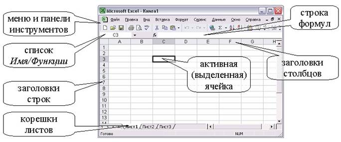 http://club.itdrom.com/files/kdo/E_A/ea/lesson1/1.jpg