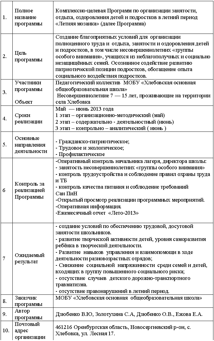 �������: