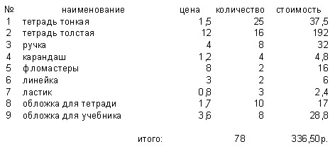http://club.itdrom.com/files/kdo/E_A/ea/lesson1/18.jpg