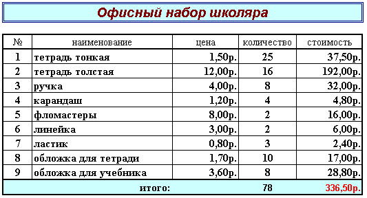 http://club.itdrom.com/files/kdo/E_A/ea/lesson1/36.jpg