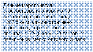 Подпись: Данные мероприятия способствовали открытию 10 магазинов, торговой площадью 1207,8 кв.м, административно-торгового центра торговой площадью 524,9 кв.м; 23 торговых павильонов, мелко-оптового склада.