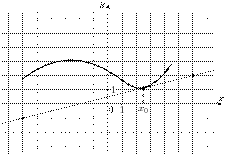task-14/ps/task-14.556