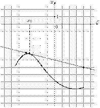 task-14/ps/task-14.558