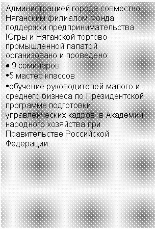 Подпись: Администрацией города совместно Няганским филиалом Фонда поддержки предпринимательства Югры и Няганской торгово-промышленной палатой организовано и проведено:
• 9 семинаров
• 5 мастер классов
• обучение руководителей малого и среднего бизнеса по Президентской программе подготовки управленческих кадров в Академии народного хозяйства при Правительстве Российской Федерации.