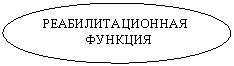 Овальная