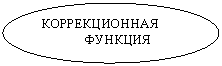 Овальная выноска: КОРРЕКЦИОННАЯ
ФУНКЦИЯ