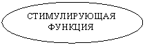 �������� �������: �������������

 �������

