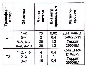 ipb12_trans.jpg