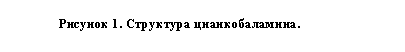 Подпись: