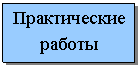 ����-�����: �������: ������������ ������