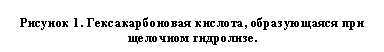 Подпись: