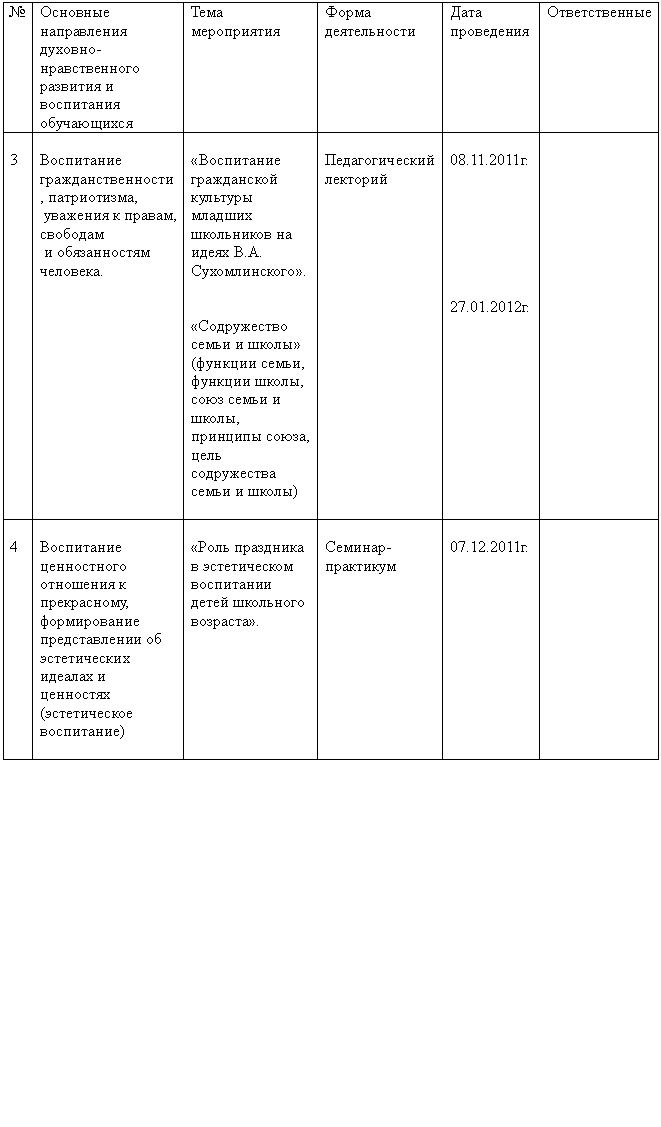 �������: