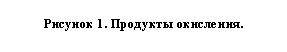 Подпись: