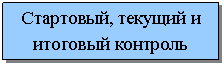 ����-�����: �������: ���������, ������� � �������� ��������