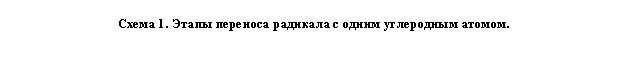 Подпись: