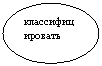����: ����������������
