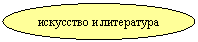 ����: ��������� � ����������