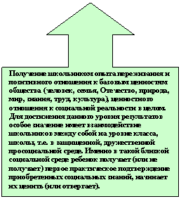Выноска