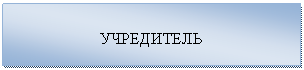 �������: ����������


