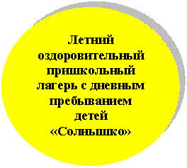 Овал: