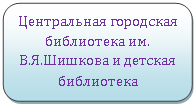 ����������� �������������: ����������� <a title=