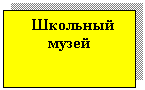 �������: �������� �����



