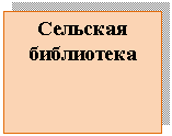 �������: ��������

���������� 

