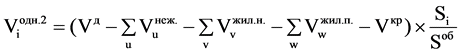 ������� 191