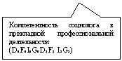 Прямоугольная