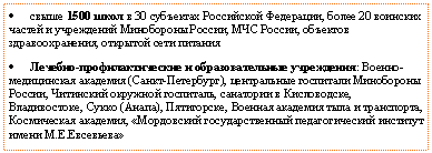 �������: � ����� 1500 ���� � 30 ��������� ���������� ���������, ����� 20 �������� ������ � ���������� ���������� ������, ��� ������, �������� ���������������, �������� ���� �������

� �������-���������������� � ��������������� ����������: ������-����������� �������� (�����-���������), ����������� ��������� ���������� ������, ��������� �������� ���������, ��������� � �����������, ������������, ����� (�����), ����������, ������� �������� ���� � ����������, ����������� ��������, «���������� ��������������� �������������� �������� ����� �.�.���������»





