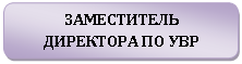 Скругленный прямоугольник: ЗАМЕСТИТЕЛЬ ДИРЕКТОРА ПО УВР
ПО УВР