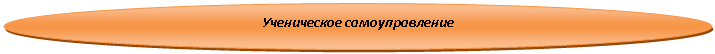 Овал: Ученическое самоуправление