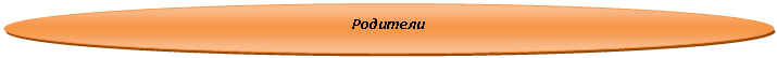 Овал: Родители