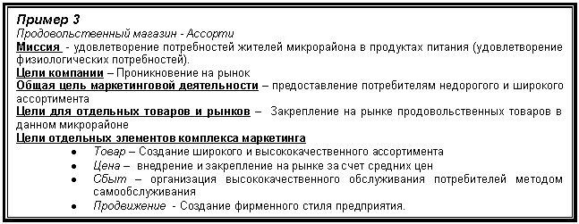 �������: