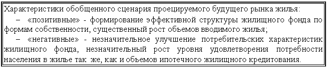 Подпись: