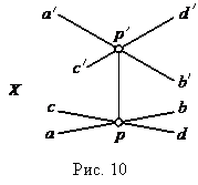 �������: 



���. 10


