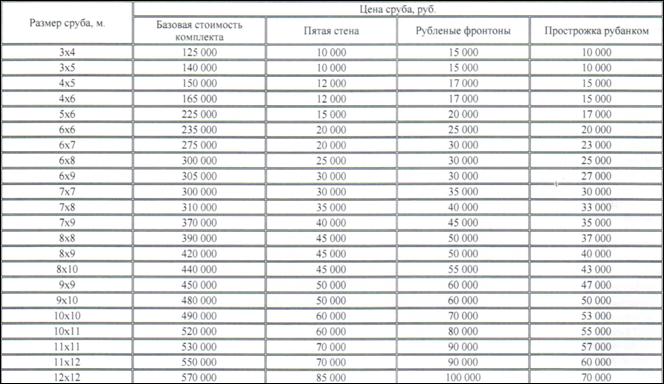 http://www.localhost/monamie/price1.gif