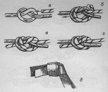 knots_05.jpg (14941 bytes)