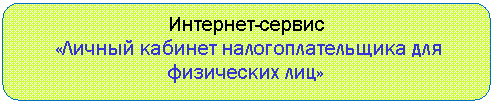 Скругленный прямоугольник: Интернет-сервис
«Личный кабинет налогоплательщика для физических лиц»