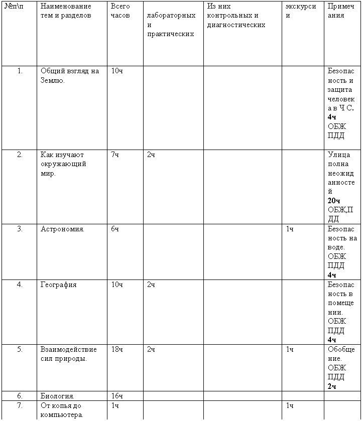 �������:
