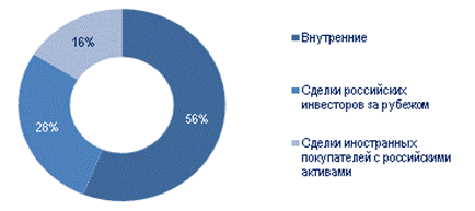 http://*****/rus/ma/stat/image/07_12_05_1.png