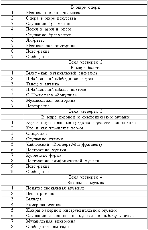 �������: